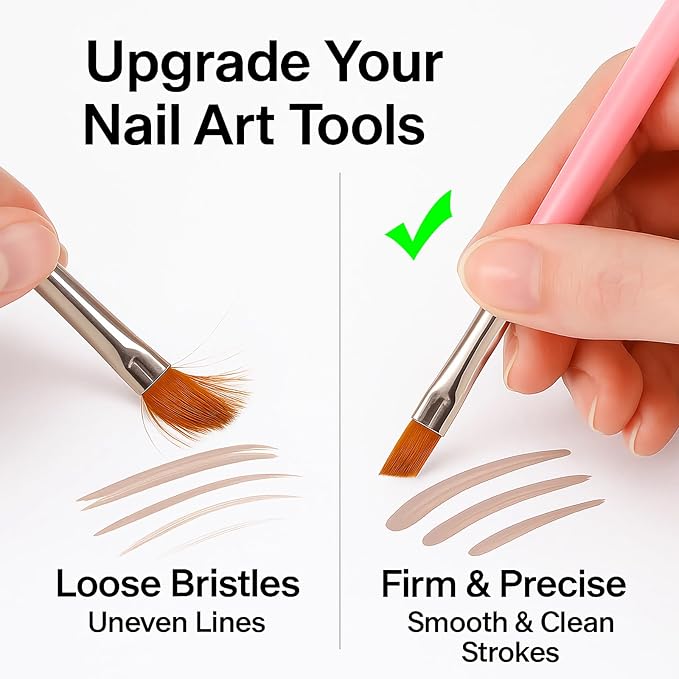 8PCS Nail Art Brushes Set, Flat and Angled Painting Brushes for Acrylic Nail Art Design, Gel Polish Application, Petal and Flower Pattern Drawing Tools for Beginners and Professionals