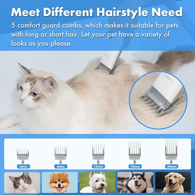 Neakasa P2 Pro Dog Grooming Kit, Dog Clippers Vacuum Suction 99% Hair, Pet Grooming with 5 Proven Tools, 2L Large-Capacity Easy Empty Dustbin for Dogs Cats Animals