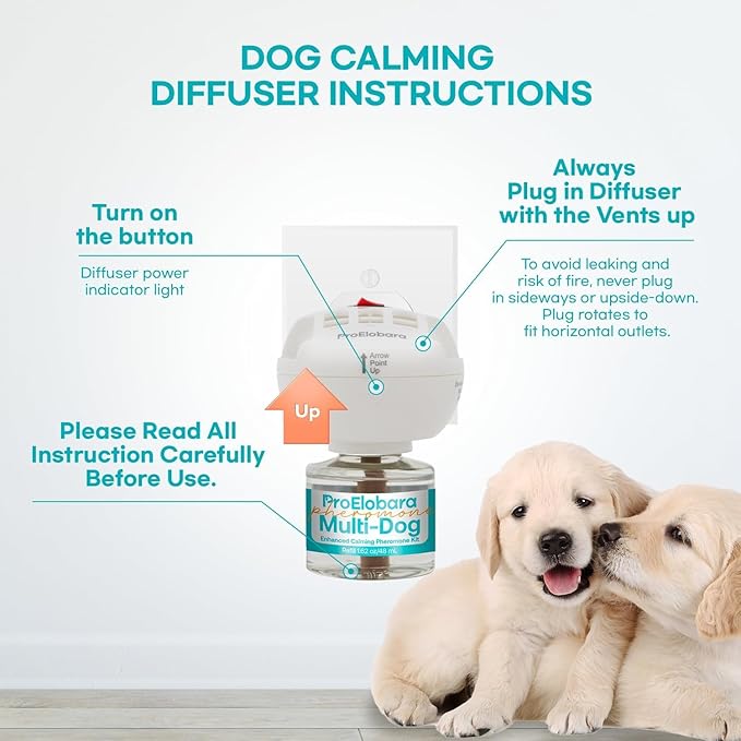 Dog Calming Pheromone Plug Diffuser: Dog Calming Pheromones Diffuser - Reduces Stress & Anxiety Calming Pheromone Diffuser for Dogs - Calm Dogs 60 Supply