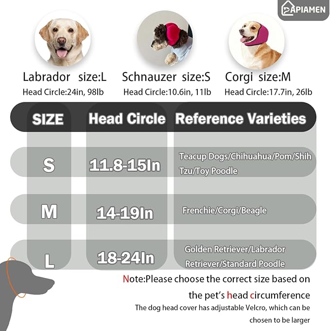 2Pcs Dog Ear Covers for Bath & Noise Protection,Adjustable Dog Ear Muffs Anxiety Relief Calming Hoodie Design,No Shake Ear Protection for Grooming,Swimming,Drying,Hematoma(Grey&Blue,S)