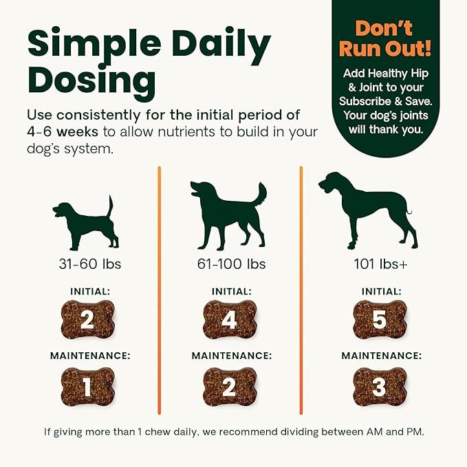VetriScience Ultimate Strength Hip & Joint Supplement for Dogs, GlycoFlex Plus – MSM, Chondroitin & Green-Lipped Mussel Chews for Mobility, Flexibility, Comfort & Support, Bacon Flavor, 60 Cnt