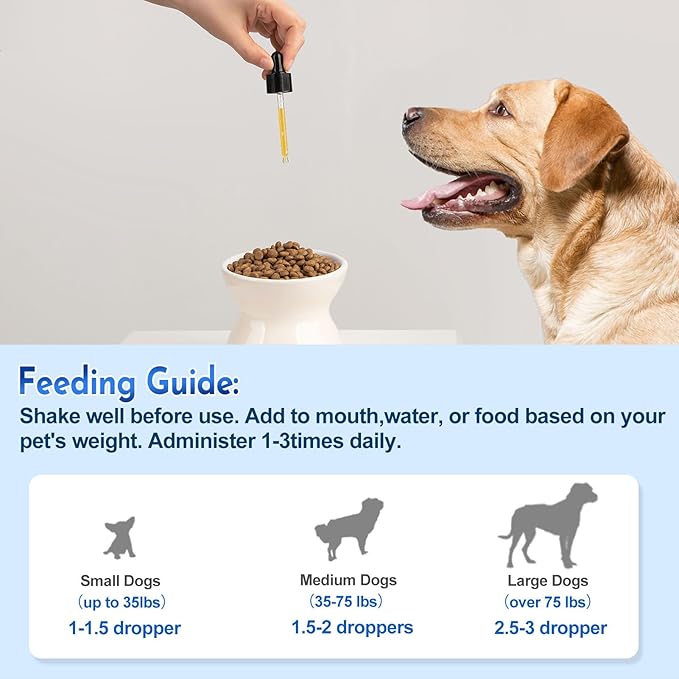 1.76 Fl Oz Calm The Eff Down for Dog - Stress Relief Supplement for Dogs Natural Dog Calming Anxiety Relief for All Life Stages and Breeds - Calm Down Calming Drops for Dogs