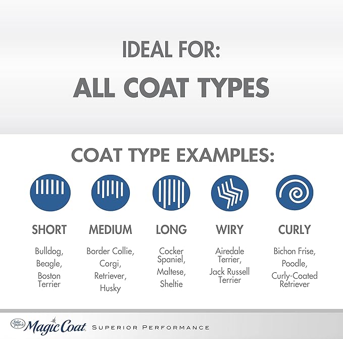 Four Paws Magic Coat Dog Shampoos for Dogs, Dog Grooming Supplies, Dog Bathing Supplies, Made in USA