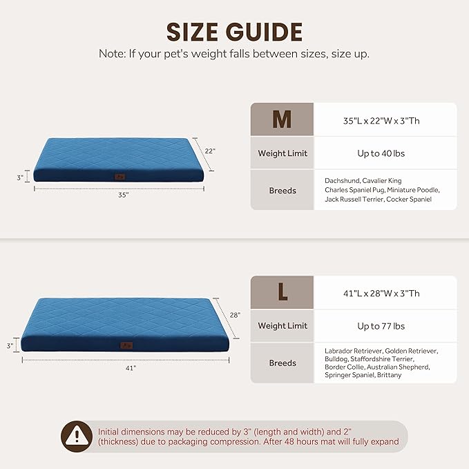 Orthopedic XL Dog Beds for Extra Large Dogs, Waterproof Dog Crate Bed with Removable Washable Cover, Egg Crate Foam Pet Bed Mat, 41"x28"