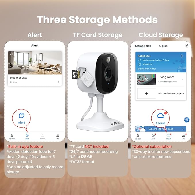 2K Cameras for Home Security-Outdoor/Indoor Camera for Dog/Cat/Pet/Nanny/Baby/Elderly, Color Night Vision, White Light, Siren, 24/7 SD Recordings, Works with Alexa, Plug in (C1-White-3pack-2.4G)