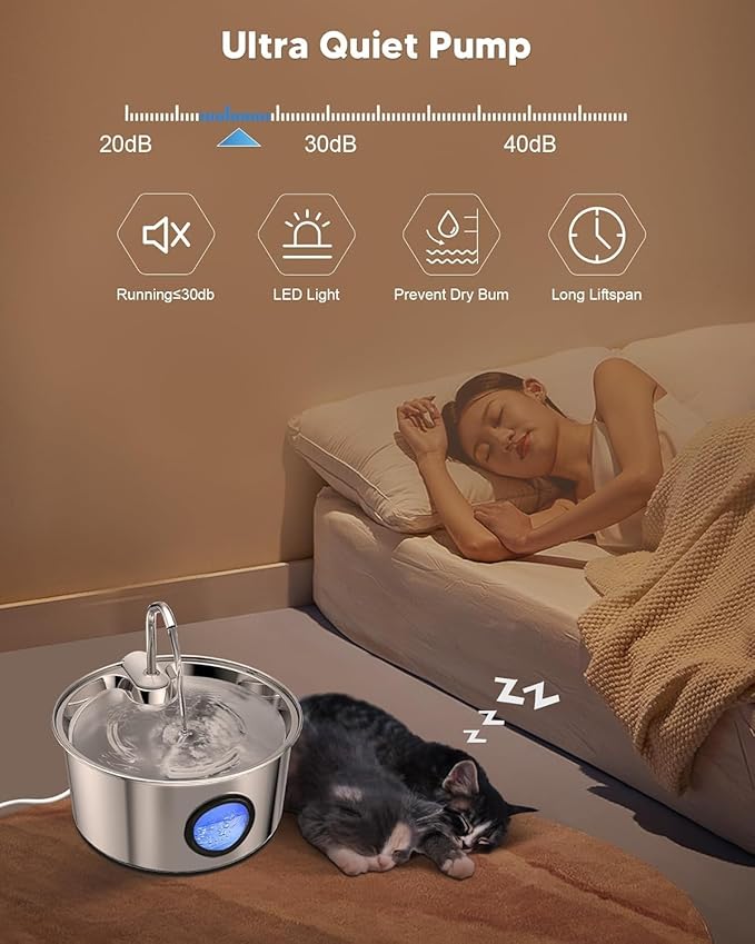 Cat Water Fountain+Replacement Pump