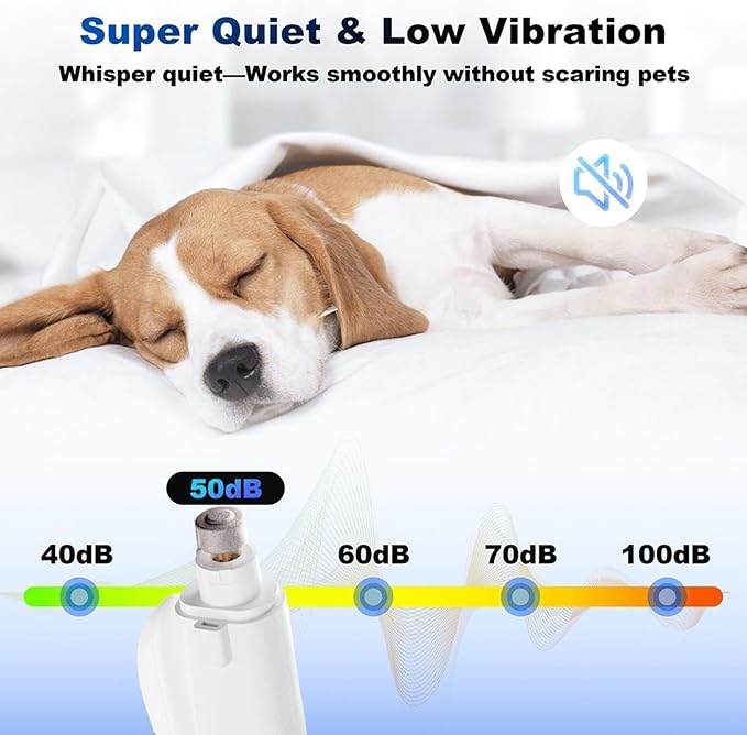 Dog Nail Grinder, Built-in Led Lights, 18x5.6cm, Cat Nail Clippers, Pet Nails Trimmer, Easy to Handle, Ideal for Pet Owners and Animal Lovers