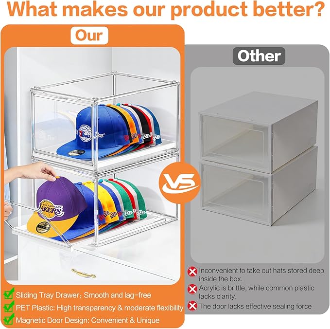 Hat Storage Box for Baseball Cap, Large Clear Hats Organizer Container with Sliding Tray Drawer, Stackable Caps Display Case with Magnetic Door for Closet Holds 8-10 Hats 1Pack