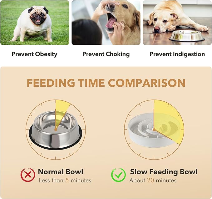Ceramic 3.2 Cup Dog Bowl Slow Feeder for Large Dog, 9.5inch Pet Slow Dish, Stop Bloat, Preventing Choking(Single Bowl, Reactived Glaze -White)