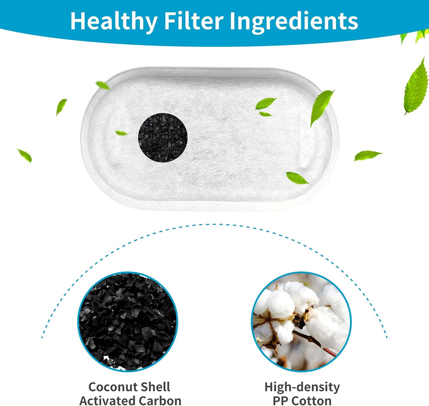 Cat & Dog Water Fountain Replacement Filters — 16 Pack | Activated Carbon, Stainless Steel Compatible