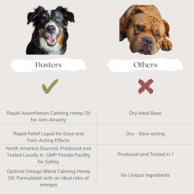Busters 2Pack Calming Hemp Oil for Dogs, Cats, Infused with MELATONIN, Sleep Support, Soothing, Natural Relief, Ideal Omega Ratio, Adrenal Support (Calming Formula 2-Pack)