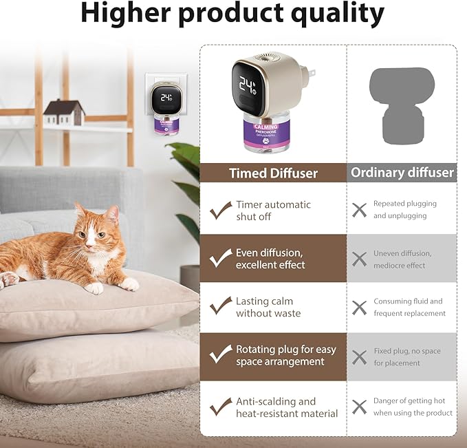 Cat Calming Diffuser Kit with Timer And Memory Adjustable 4/8/12/24H Cat Pheromone Diffuser 3-Pack (48ml Each) Helps Reduce Stress, Spraying, Fighting, Excessive Meowing & Scratching Fits All Cats