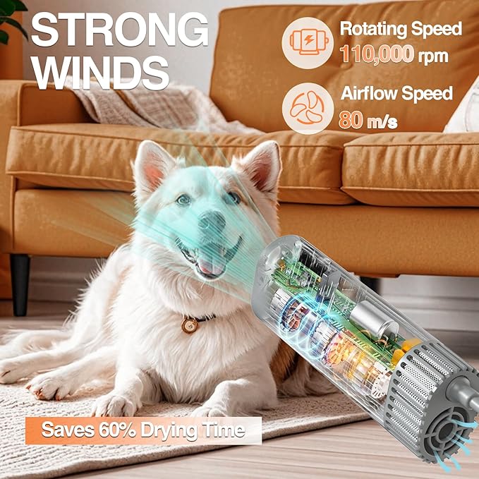 Hands-Free Pet Hair Dryer with Low Noise High Speed 1400W Brushless Motor 80m/s Airflow Speed 40db Volume for Pet