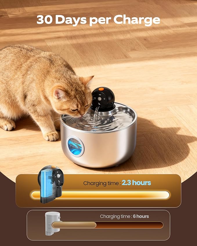 Cordless Cat Water Fountain Wireless: Battery Powered Pet Water Fountains for Cats Indoor - 2.6L Rechargeable Kitty Water Fountain Stainless Steel with Water Level Window - 8 Filters & 8 Sponges
