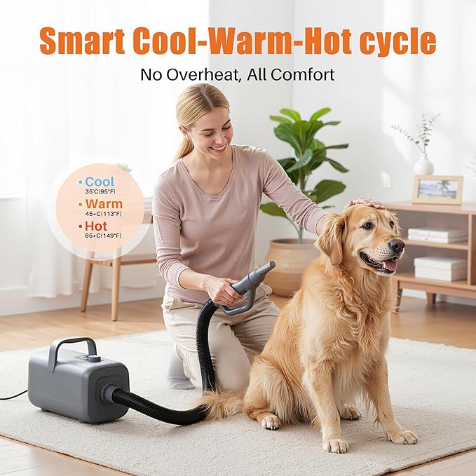 NEWBULIG Dog Hair Dryer, 1550W High Velocity Pet Blow Dryer with Heater for Grooming, Speed Temperature Adjustable Dog Blower Grooming Dryer with 4 Nozzles