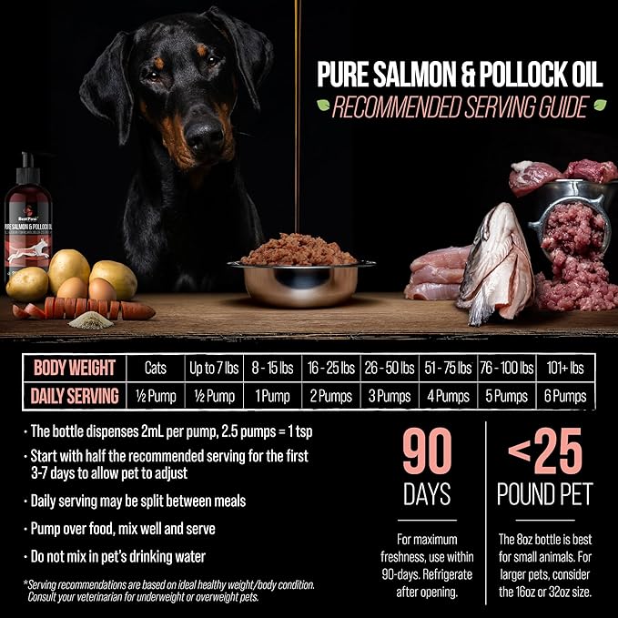 Best Paw Nutrition Wild Alaskan Salmon & Pollock Oil for Cats & Dogs – Omega 3 Fish Oil Liquid Pump with EPA DHA – Skin, Coat & Joint Support – Helps Shedding & Itchy Skin – 8 oz