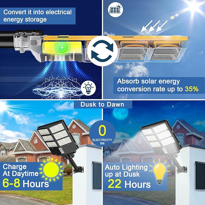 Solar Street Lights Outdoor, 4000W Solar Flood Lights Motion Sensor 450000LM Dusk to Dawn Parking Lot Light 2Pack