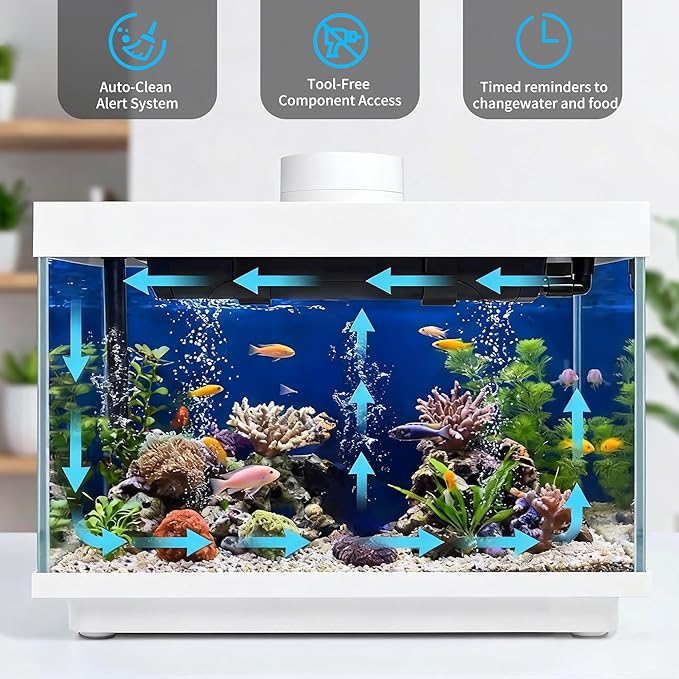 Smart Fish Tank, 1.82 Gallon Glass Aquarium Starter Kit with App Control, Auto Feeder with Dual-Direction Dispensing, Real-time Temperature Monitoring, LED Lighting, Small Fish Tank for Desktop Office