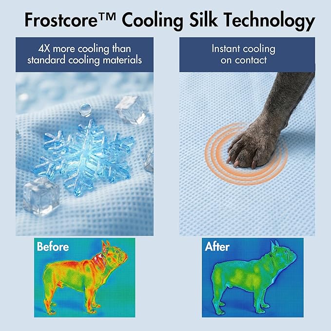 Spark Paws Cooling Mat for Dogs - Self Cooling Dog Mat & Pet Cooling Pad for Large, Medium & Small Dogs - Non-Toxic, Non-Gel Washable Cooling Bed - Waffle - Blue - Size S