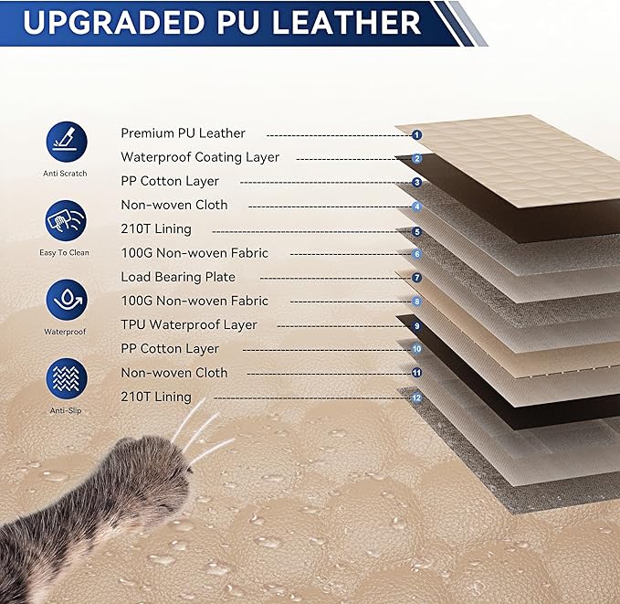 Hard Bottom Car Seat Cover for Dogs, 2025 Upgraded Leather Back Seat Extender Waterproof Dog Car Seat Cover for Back Seat, Non-slip Dog Car Hammock Backseat Pet Cover for Dogs in Car, Support 400LBs