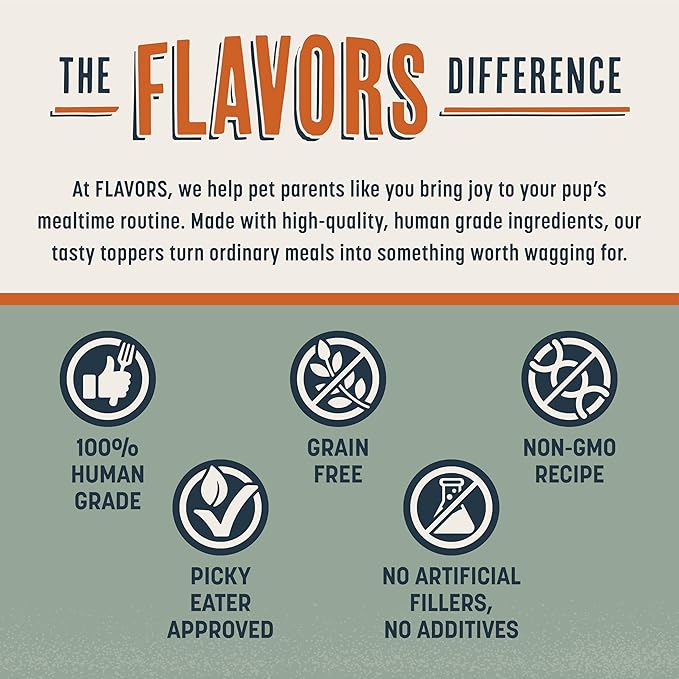 Flavors Food Topper for Dogs - All 4 Recipes Gift Pack - Natural, Grain Free - Perfect Seasoning, Gravy, and Kibble Sprinkle for Picky Dog- 3.1oz Bottles