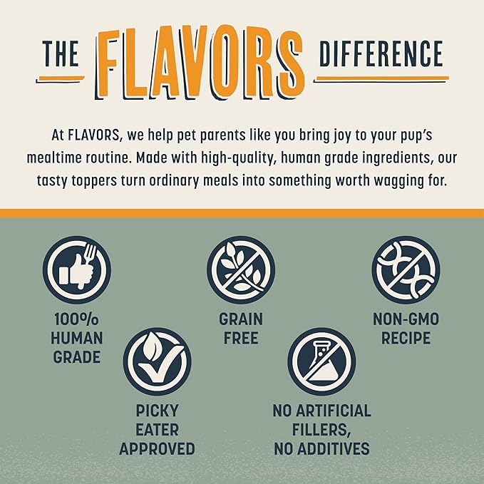 Flavors Food Topper for Dogs, Delicious Seasoning for Dog Food, Natural, Grain-Free Kibble Seasoning and Treat Mix for Picky Dogs and Puppies, White Cheddar Recipe, 3.1-Ounce
