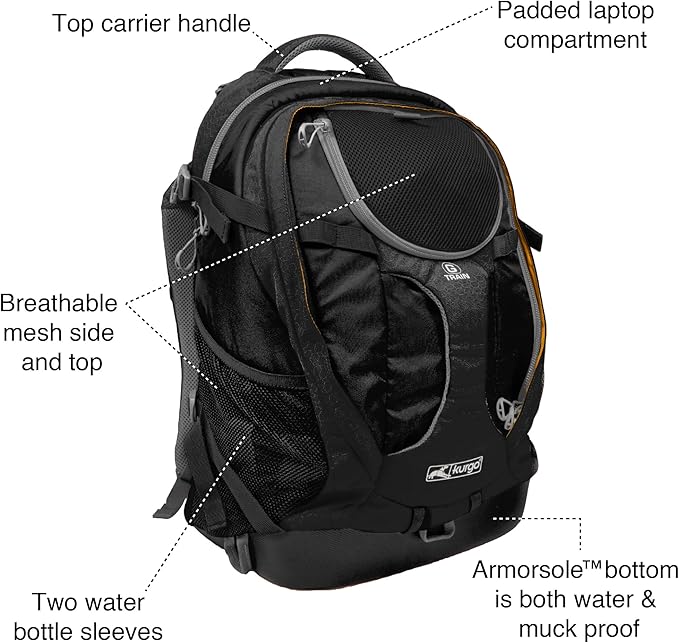 Kurgo G-Train Dog Carrier Backpack - Comfortable Travel Bag for Pets Up to 25 lbs - Waterproof Bottom - Multi-Compartment Pack - Dog Hiking Gear - Rugged Adventure Backpack - Navy Blue