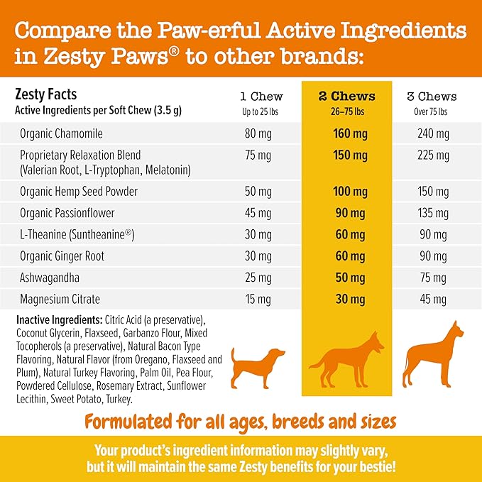 Zesty Paws Advanced Calming Soft Chews for Dogs - Composure & Relaxation for Everyday Stress & Separation + Thunderstorms - with Melatonin, Ashwagandha & L-Theanine - 90 Count
