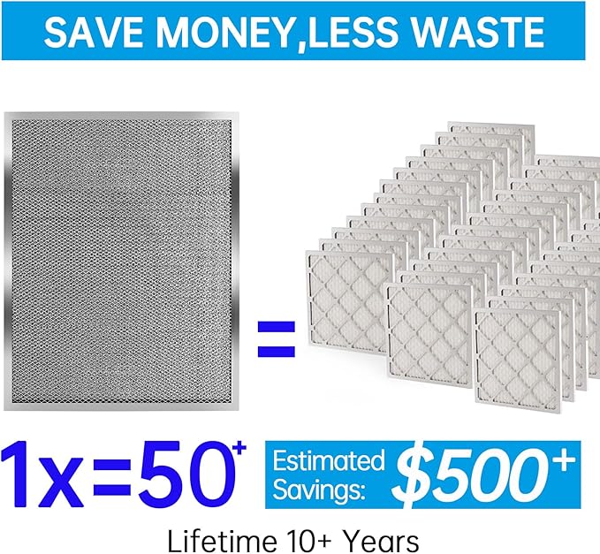 UBeesize 20x20x1 Reusable Air Filter - Washable, MERV 8,Permanent, Electrostatic & K&N HVAC Filter Cleaner: 32 Oz Spray Bottle Filter Cleaner and Refresher; Restores K&N Home
