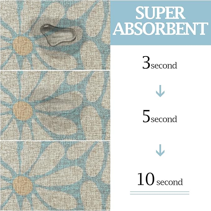 SHIYUE Dog Food Mats for Floors, Absorbent Cat Bowl for Food and Water, Non-Slip Accessories Pet Supplies(17"x30",Sky Blue Flower)