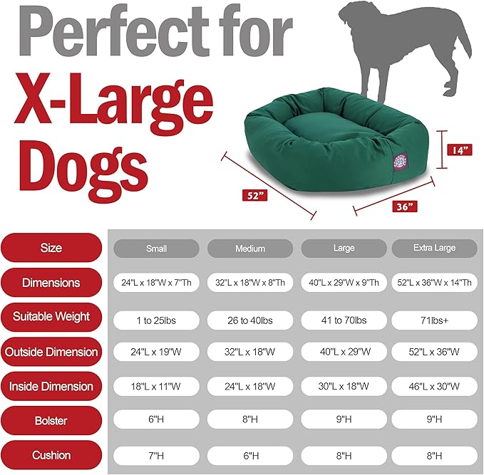 Majestic Pet 52 Inch Bagel Calming Dog Bed Washable – Cozy Soft Round Dog Bed with Spine Support for Dogs to Rest their Head - Fluffy Donut Dog Bed 52x35x11 (Inch) - Round Pet Bed X-Large – Green