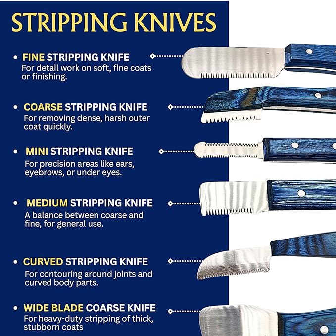 Professional Dog Grooming Stripping Knife Kit – 6-Piece Pet Grooming Tool Set with Stainless Steel Blades & Wooden Handles for Undercoat Removal, Deshedding, Coat Thinning Natural (Blue)