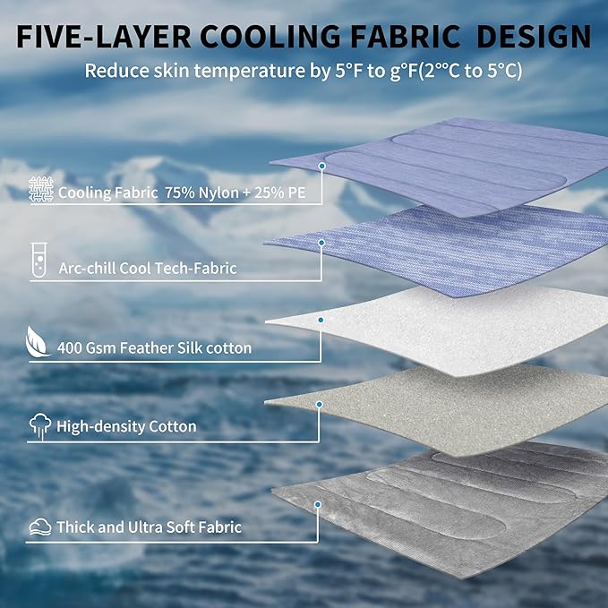 MARUNDA Dog Cooling Mat, No Need to Freeze Or Refrigerate This Cool Pet Pad Cat Mats- Keep Your Pet Cool, Machine Washable (Blue, 51" x 37.5"- XXL-Crate)