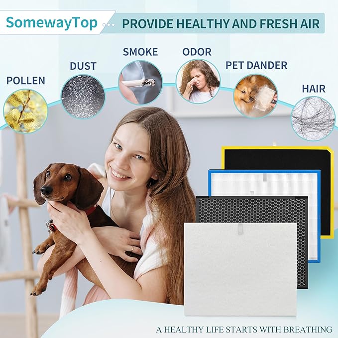 [Odor Remover] MinusA3 Filters Replacement Kit Compatible with MinusA3 Filters Replacement, Model SPA-1000N, Include 4x Medium Pre-filter 1x Carbon 1x Efficient Filter and 1x Customized Filter