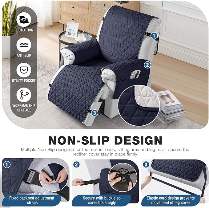 TAOCOCO 100% Waterproof Recliner Cover - Recliner Cover with Non-Slip Granule, Recliner Chair Covers with Elastic Band, Recliner Chair Covers for Reclining Chair(Dark Blue, Large-28'')