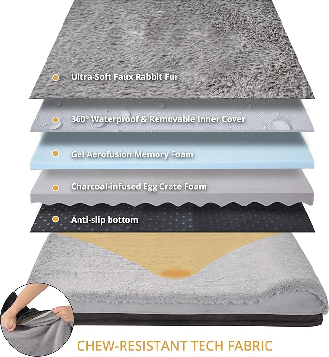EGOHOME Waterproof Dog Beds for Large Dogs,Orthopedic Dog Bed with Pillow for Crate,Memory Foam Pet Bed Mat-Egg Crate Foam Support,Removable Washable Cover,Non-Slip Bottom-Grey,41x27x5.3 Inches