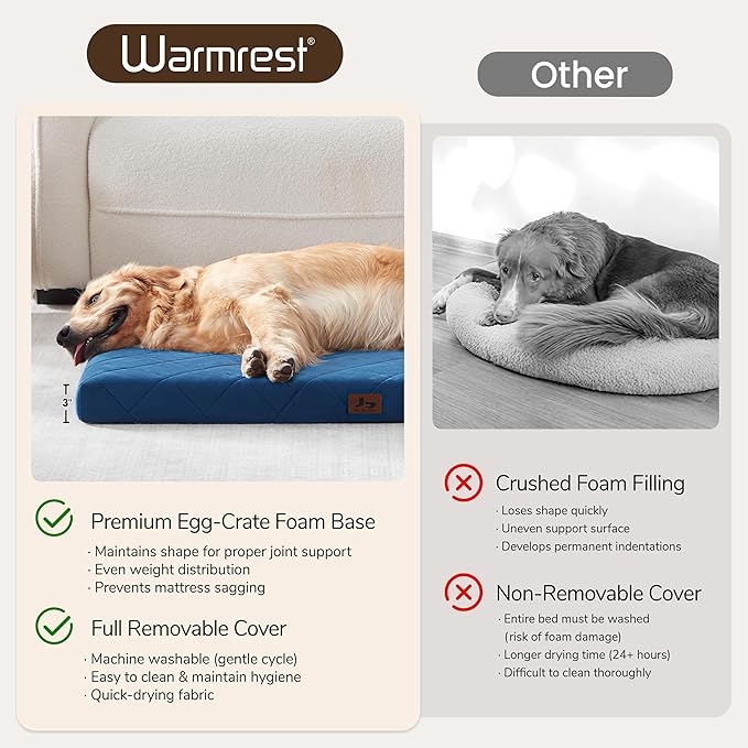Orthopedic XL Dog Beds for Extra Large Dogs, Waterproof Dog Crate Bed with Removable Washable Cover, Egg Crate Foam Pet Bed Mat, 41"x28"