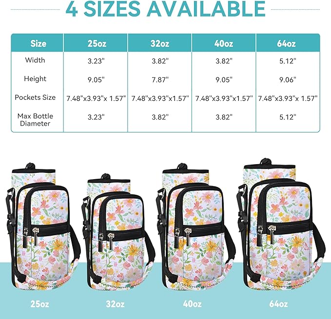 AUPET Water Bottle Sling Bag Sleeve Holder Carrier 25/32/40/64 oz,Insulated Crossbody Water Bottle Case Cover with Strap and Pockets for Men/Women Walking Hiking