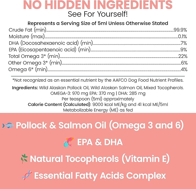 Wild Alaskan Salmon Fish Oil for Dogs - 32 oz. of Fish Oil Formula - Pump Cap Bottle - Contains Omega-3 and 6, Vitamin D, EPA, and DHA for Healthy Skin and Coat