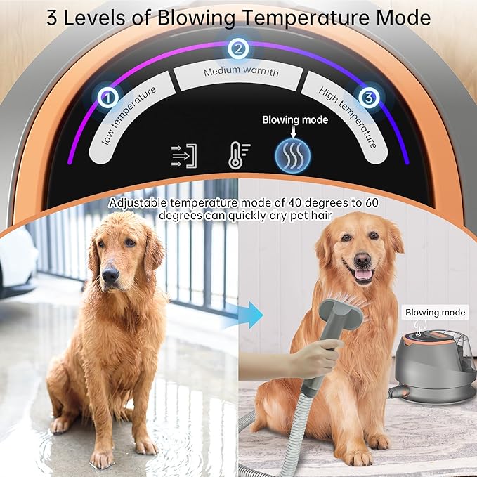 HiKiNS Dog Grooming Vacuum Kit,9 in 1 Dog Hair Vacuum Dryer Clipper Kits with 4.5L Dust Cup,18Kpa 1100W LED Display Pet Shedding Grooming Quiet with Adjustable 3 Modes Suction&Temperature(Upgraded)