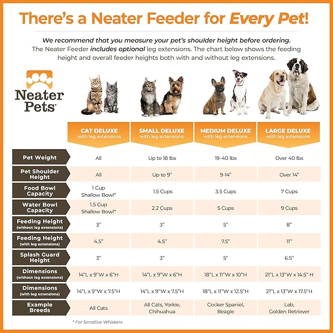 Neater Feeder Deluxe Mess-Proof Elevated Cat Bowls, 2 Height Adjustable (6” & 7.5”) No-Spill Raised Cat Bowl Stand, Whisker Friendly Stainless Steel Dishes for Indoor Cats, Made in USA, Dark Blue