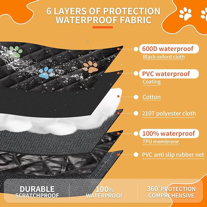 Dog Car Seat Cover for Back Seat 100% Waterproof Durable 600D 6-Layer Scratchproof Nonslip Pet with Mesh Window for Dog Hammock for Car Trucks and SUV