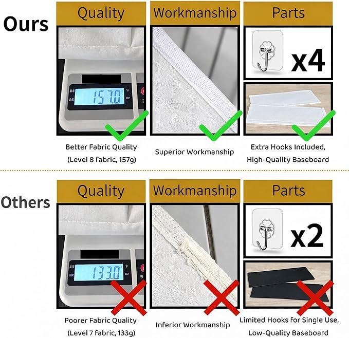 3pcs Wall Hanging Organizer Bag, Linen Fabric Door Hanging Storage Basket with Pockets, Waterproof Bin for Kitchen, Bedroom, Office, RV Camper (White-Upgraded)