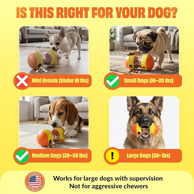 Dog Treat Dispenser Toy interactive-Treat puzzle toys for dogs mental stimulation-puzzle feeder dog & cognitive toys for dogs–Durable stimulating dog toys for Boredom-Limited Treat Dispensing Dog Toys