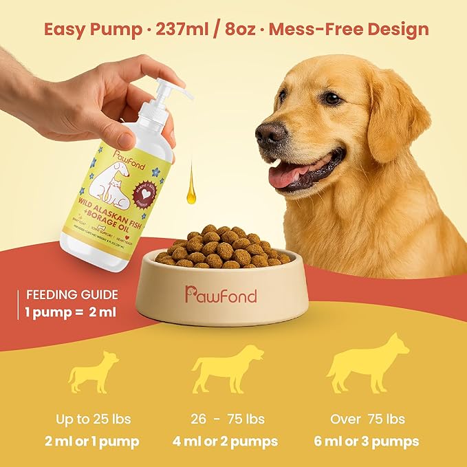 Wild Alaskan Pollock & Salmon Oil for Dogs & Cats - Omega 3 EPA DHA Fish Oil with Borage Oil GLA 22% - Anti-Itch, Skin & Coat Supplement, Joint Support, Allergy Relief -100% Natural - 8oz Pump