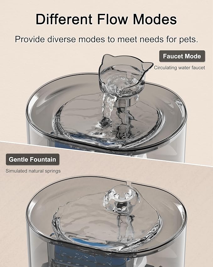 Cat Fountain Kitty Spout Cat Water Fountain for Cats Inside 2.2L/73Oz Automatic Pet Water Fountain Quiet Cat Fountains for Drinking Water Fountains for Cats Indoor Filters Included