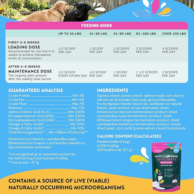 Skin & Coat Supplements for Dogs | Dog Itching Skin Relief & Promotes Shiny Skin Coat for Dogs | Rich in Omega 3 All-Natural Ingredients Tasty Kibble Dog Food Topper | 60 Count Pack