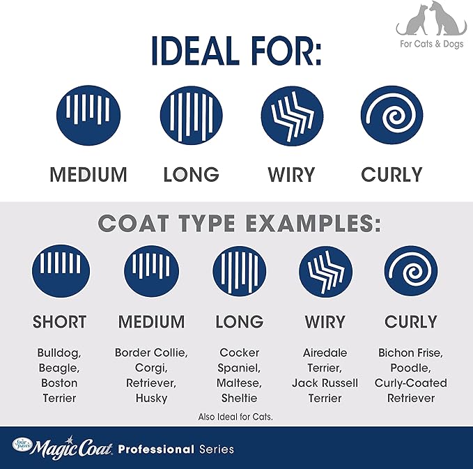 Four Paws Magic Coat Professional Series All-in-One Finishing Shears for Dogs, Dog Grooming Scissors, 1 Count