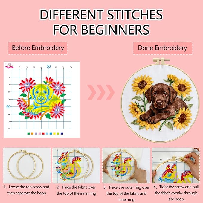 Zhenqing Labrador Dog Cross Stitch Kit for Beginners, 11CT Printed White Cotton Fabric 24x24cm with 20cm Hoop, Sunflower & Puppy Embroidery Set with Threads & Instructions(70788)