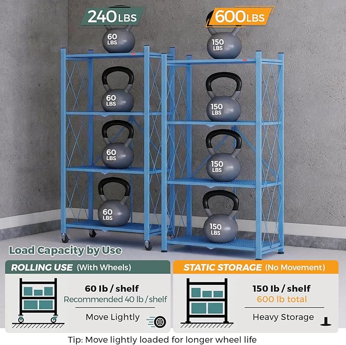 DEANIC 4 Tier Foldable Storage Shelves with Wheels, Large Capacity Shelving Unit, Freestanding Metal Wire Shelf Rack, No Assembly Organizer Rack for Garage Kitchen, Basement, Pantry(Blue Pack of 2)